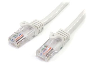 CAVO RETE SLIM UTP CAT 6 5MT EWENT IM1028 BIANCO