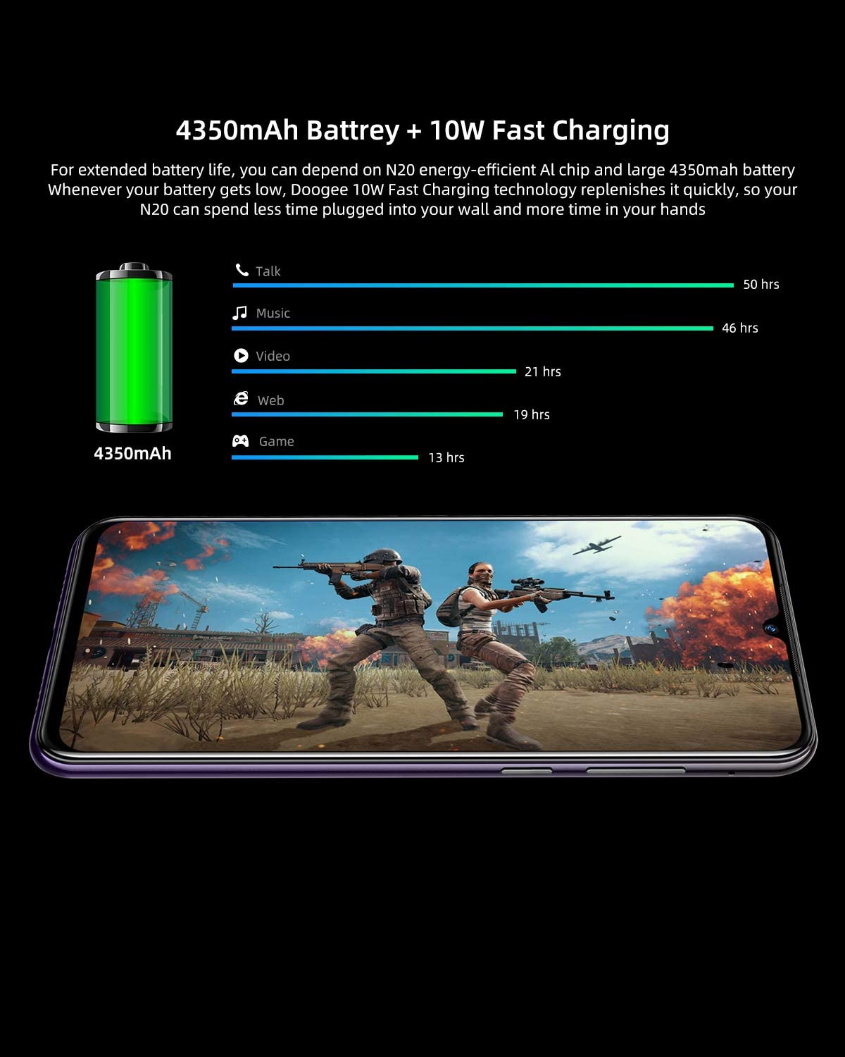 Cellulare Offerta (2019) DOOGEE N20, Octa-core 4 GB RAM 64 GB - immagine 4
